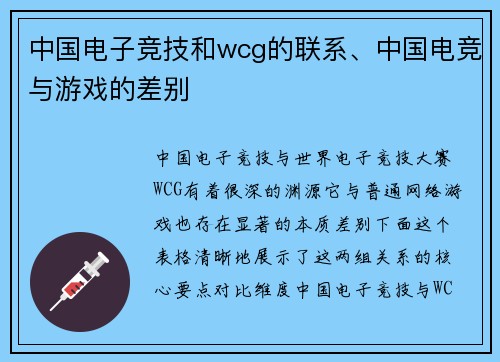 中国电子竞技和wcg的联系、中国电竞与游戏的差别